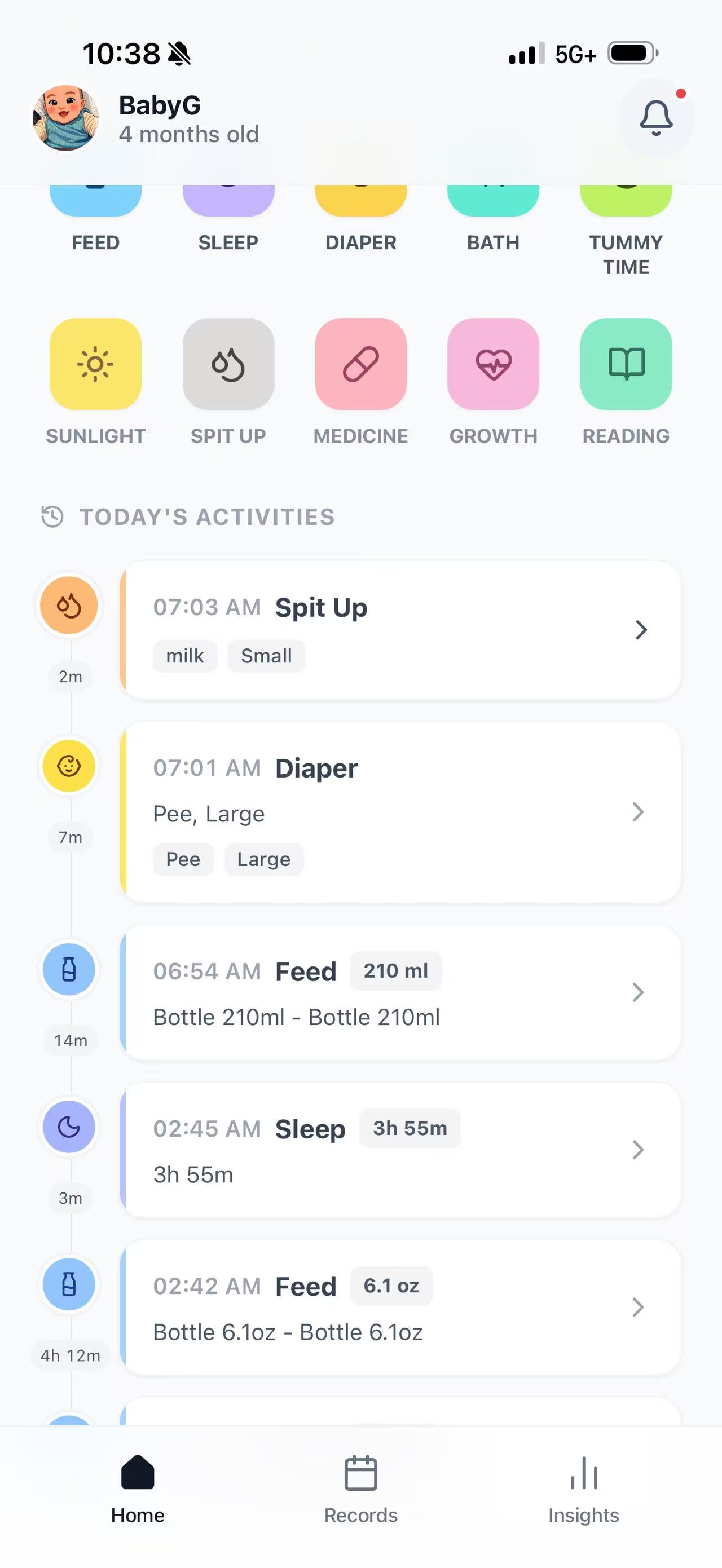 Lulla Care — Activity timeline